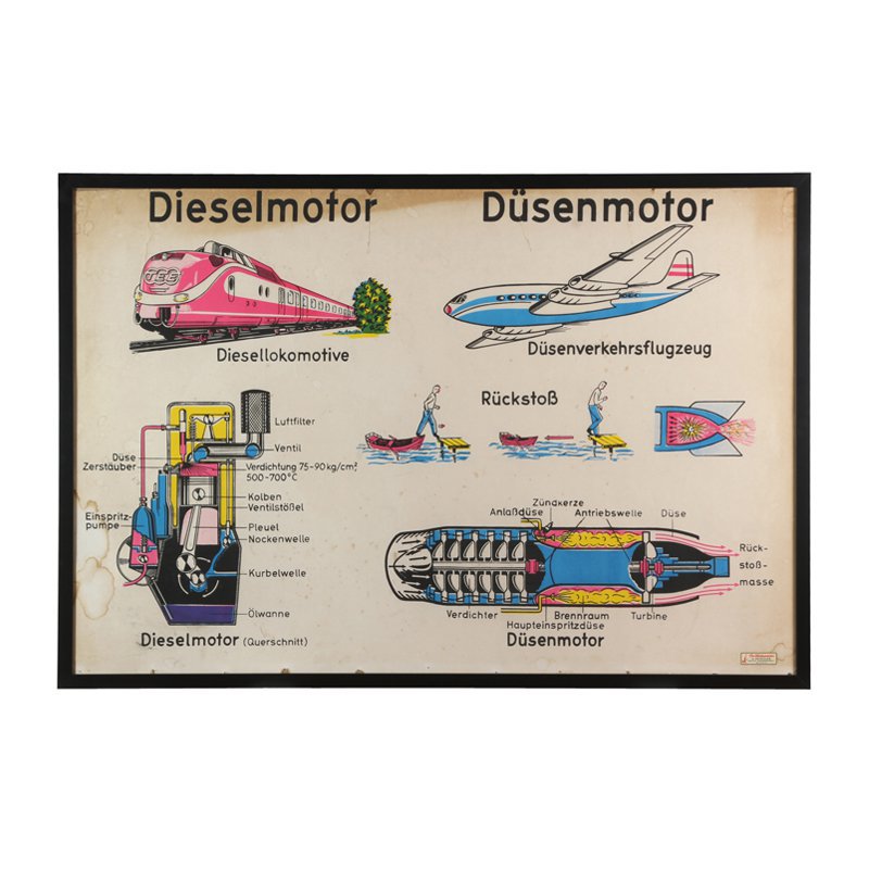 Poster Dieselmotor